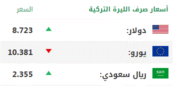 اليوم الجمعة.. أسعار صرف العملات الرئيسية مقابل الليرة التركية 1