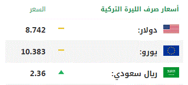 اليوم الاحد.. أسعار صرف العملات الرئيسية مقابل الليرة التركية 1