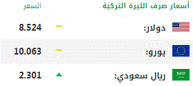 اليوم الاحد.. أسعار صرف العملات الرئيسية مقابل الليرة التركية 1