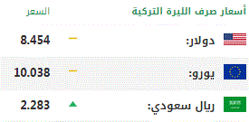 اليوم السبت .. أسعار صرف العملات الرئيسية مقابل الليرة التركية 1