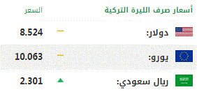 اليوم السبت.. أسعار صرف العملات الرئيسية مقابل الليرة التركية 1