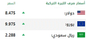 اليوم الثلاثاء.. أسعار صرف العملات الرئيسية مقابل الليرة التركية 1