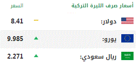اليوم الأربعاء .. أسعار صرف العملات الرئيسية مقابل الليرة التركية 1