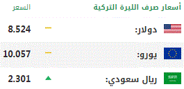 اليوم السبت .. أسعار صرف العملات الرئيسية مقابل الليرة التركية 1