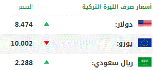 اليوم الإثنين .. أسعار صرف العملات الرئيسية مقابل الليرة التركية 1