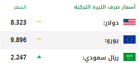 اليوم الأحد.. أسعار صرف العملات الرئيسية مقابل الليرة التركية 1