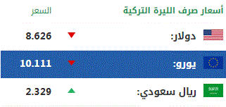 اليوم الأربعاء .. أسعار صرف العملات الرئيسية مقابل الليرة التركية 1