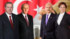 تركيا.. الكشف عن نتائج استطلاع رأي مثيرة حول الإنتخابات المقبلة