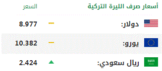 اليوم الأحد .. أسعار صرف العملات الرئيسية مقابل الليرة التركية 1