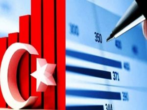 الإنتاج الصناعي والصادرات تنمو بالاقتصاد التركي في الربع الثالث