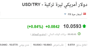الليرة التركية تهبط إلى مستوى قياسي جديد 1