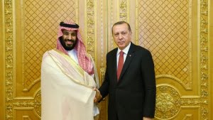 العلاقات التركية السعودية: اختبار التطبيع مع ابن سلمان