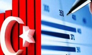 المركزي التركي يعلن عن قراره بشأن سعر الفائدة