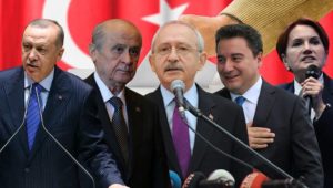 تعرف على نتائج أخر استطلاعات الرأي حول نتائج الانتخابات التركية المقبلة 