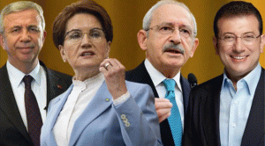 التعبئة الأيديولوجية للمعارضة التركية قبل الانتخابات