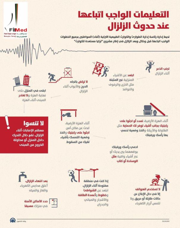 تعليمات يجب اتباعها عند وقوع الزلزال 1