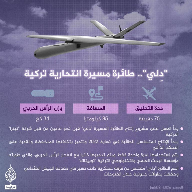 تعرف على المسيرة الانتحارية التركية "دِلي" 1