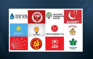 تركيا .. الإعلان عن أماكن المرشحين الرئاسيين في بطاقة الاقتراع