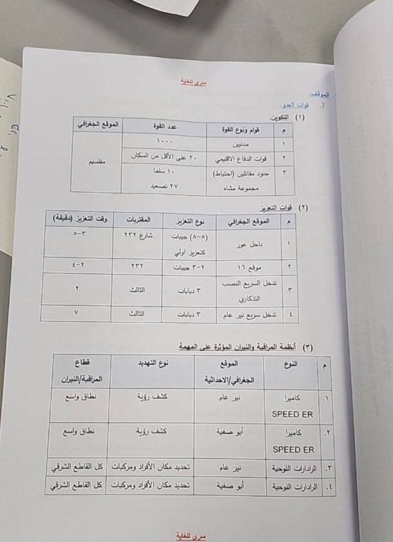 شاهد ماذا كان بحوزة عناصر "القسام" يوم عملية "طوفان الأقصى" (صور) 7