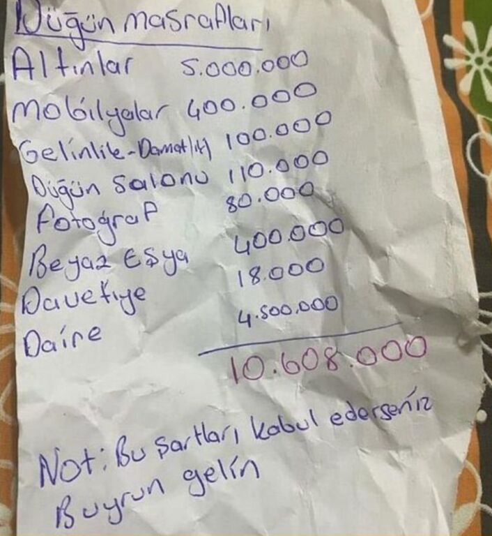 متطلبات زواج لعائلة تركية تثير الجدل على مواقع التواصل الاجتماعي 1