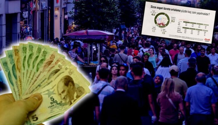 نتائج مفاجئة... كم يتوقع الأتراك زيادة الحد الأدنى للأجور؟