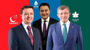 تحالف جديد في تركيا: أحزاب المستقبل والديمقراطية والتقدم والسعادة تُؤسِّس حزبًا مشتركًا