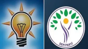 تطور تاريخي في العلاقات السياسية التركية