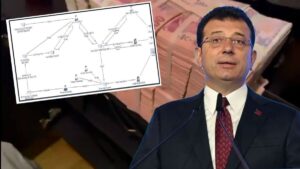 كيف تم التلاعب بمناقصات إسطنبول؟ تقرير هيئة الرقابة المالية يكشف كل شيء