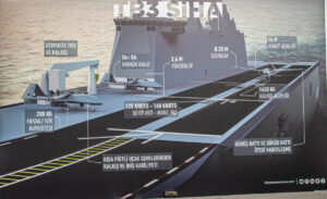 تركيا تحقق إنجازًا تاريخيًا.. "نجاح باهر في "ذئب البحر-2"