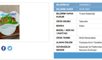 وزارة الصحة التركية تحظر بيع منتجين جديدين.. السبب خطير 1