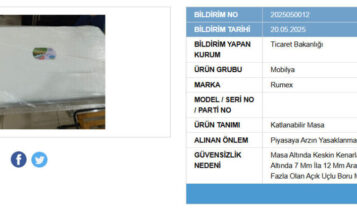 وزارة الصحة التركية تحظر بيع منتجين جديدين.. السبب خطير 3