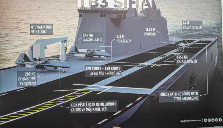 تركيا تحقق إنجازًا تاريخيًا.. "نجاح باهر في "ذئب البحر-2"