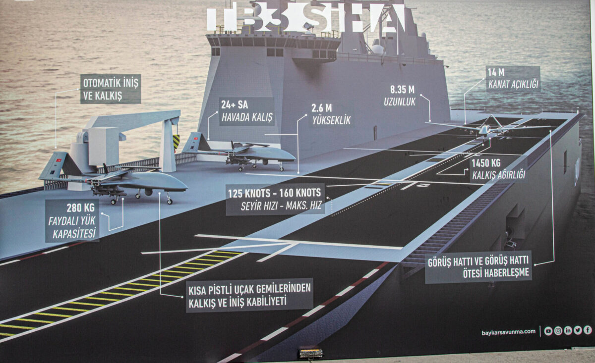 تركيا تحقق إنجازًا تاريخيًا.. "نجاح باهر في "ذئب البحر-2"