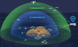أردوغان يتوعد: بعد سقوط القبة الحديدية.. لن يجرؤوا على مهاجمتنا