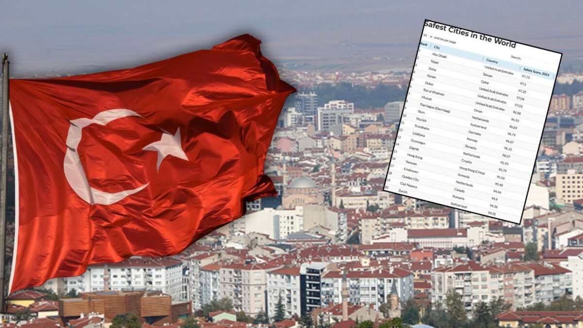 مدينة تركية تتقدم بهدوء في سباق الأمان العالمي.. تعرف إلى موقعها في التصنيف 7